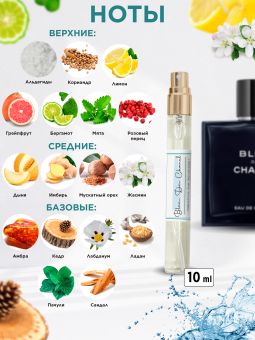 Набор LerikaLab 2 в 1 Bleu De Chanel + Invictus, 10+2 ml