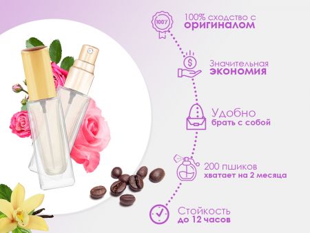 Духи Montale Intense Cafe, 6 ml (сходство с ароматом 100%)