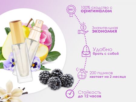 Духи Boadicea the Victorious Heroine, 6 ml (сходство с ароматом 100%)