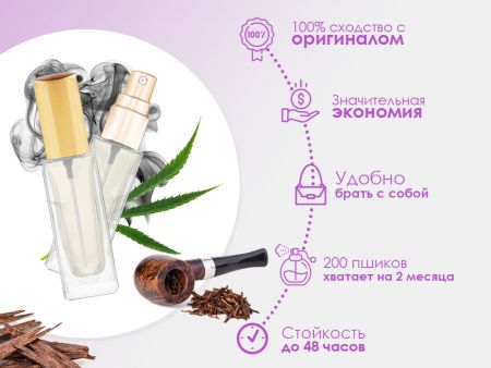 Духи Nasomatto Black Afgano, 6 ml (сходство с ароматом 100%)