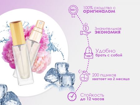 Духи Byredo Blanche, 6 ml (сходство с ароматом 100%)