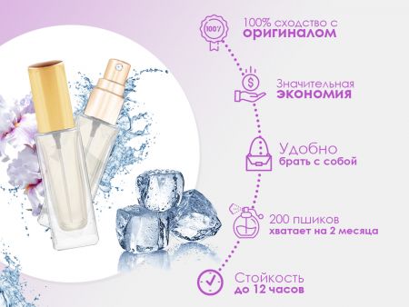 Духи Juliette Has A Gun Not A Perfume, 6 ml (сходство с ароматом 100%)