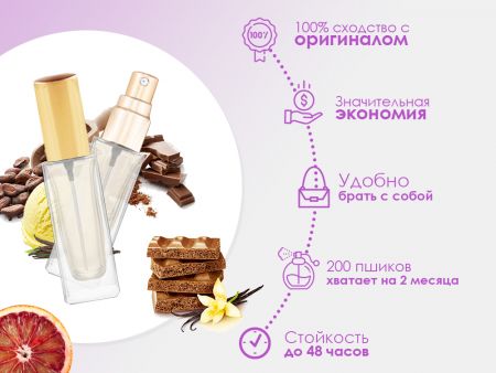 Духи Montale Chocolate Greedy, 6 ml (сходство с ароматом 100%)