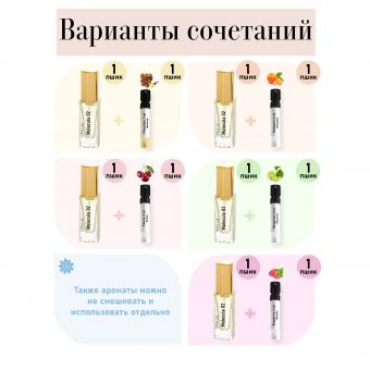 Подарочный набор 6 в 1 LerikaLab, 6 ml + 5х2ml