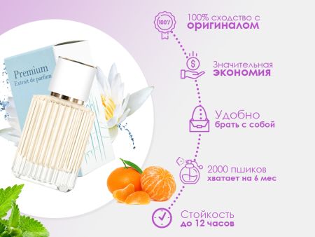 Духи Kenzo L'Eau Par Kenzo Pour Femme, 30 ml (сходство с ароматом 100%)