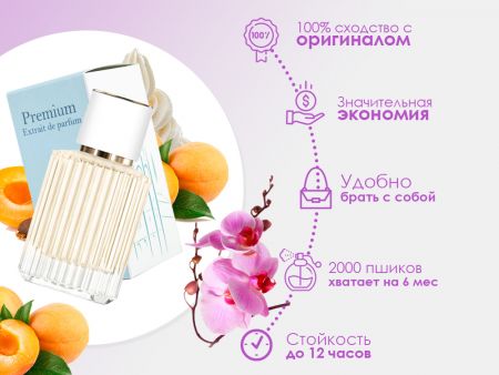 Духи Zarkoperfume MOLeCULE 090.09, 30 ml (сходство с ароматом 100%)