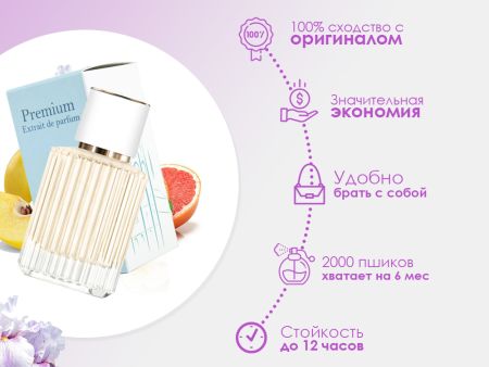 Духи Chanel Chance Eau Tendre, 30 ml (сходство с ароматом 100%)