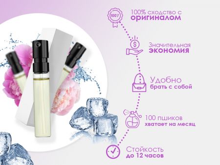 Духи Byredo Blanche, 2 ml (сходство с ароматом 100%)
