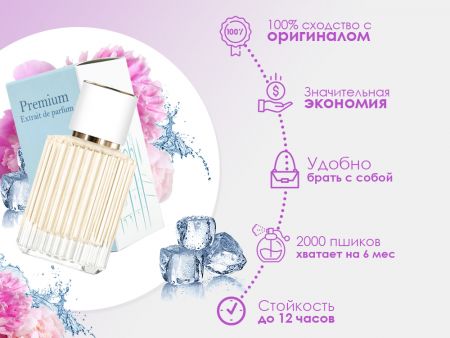 Духи Byredo Blanche, 30 ml (сходство с ароматом 100%)
