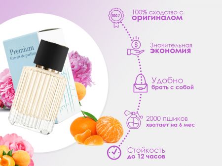 Духи Dior Miss Dior Blooming Bouquet, 30 ml (сходство с ароматом 100%)