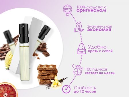 Духи Montale Chocolate Greedy, 2 ml (сходство с ароматом 100%)