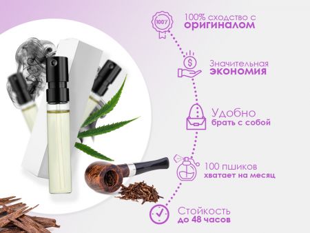 Духи Nasomatto Black Afgano, 2 ml (сходство с ароматом 100%)