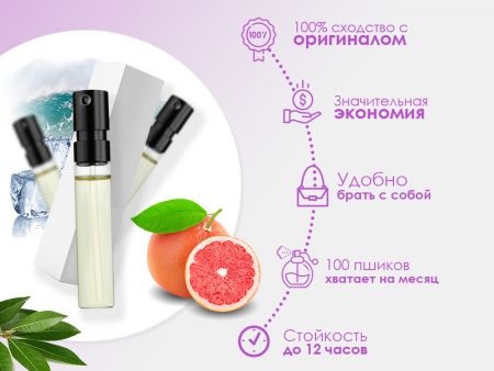 Духи Paco Rabanne Invictus, 2 ml (сходство с ароматом 100%)
