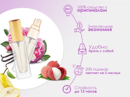 Духи Parfums de Marly Delina, 6 ml (сходство с ароматом 100%)