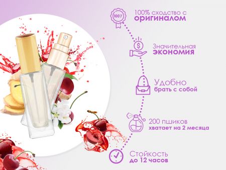 Духи Tom Ford Electric Cherry, 6 ml (сходство с ароматом 100%)