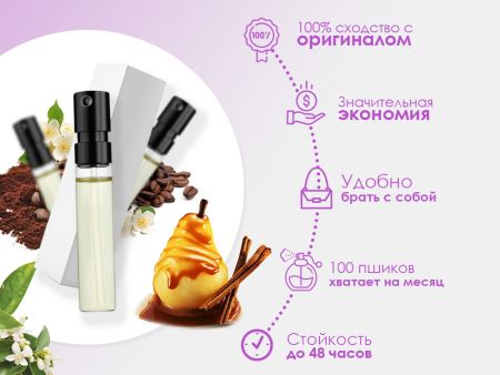 Духи Yves Saint Laurent Black Opium, 2 ml (сходство с ароматом 100%)