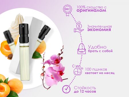 Духи Zarkoperfume MOLeCULE 090.09, 2 ml (сходство с ароматом 100%)